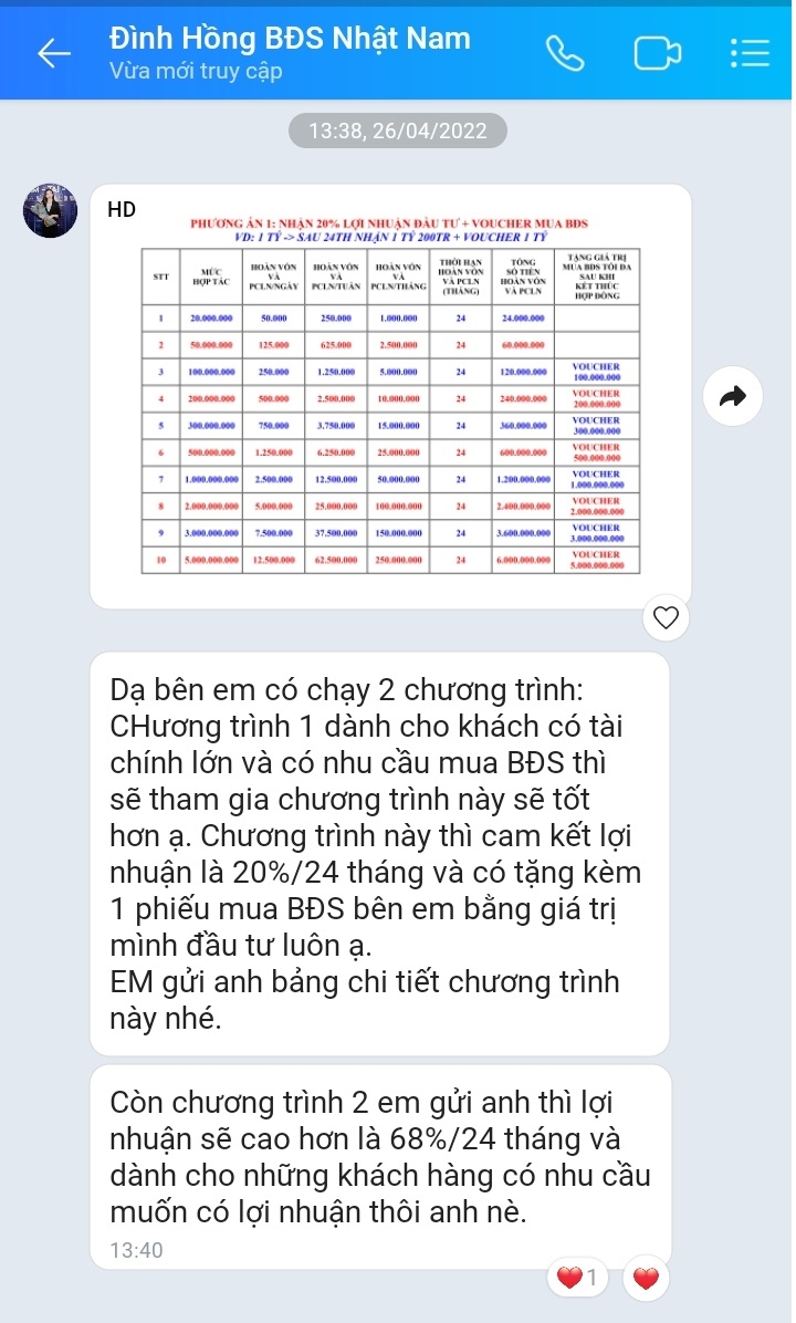 Huy động vốn lãi suất cao bất thường ở Công ty Nhật Nam: Kỳ 1 – Nhà đầu tư “vỡ mộng”