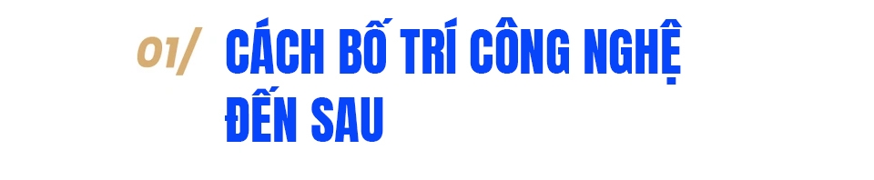 Sổ việc làm điện tử: tư duy và công nghệ