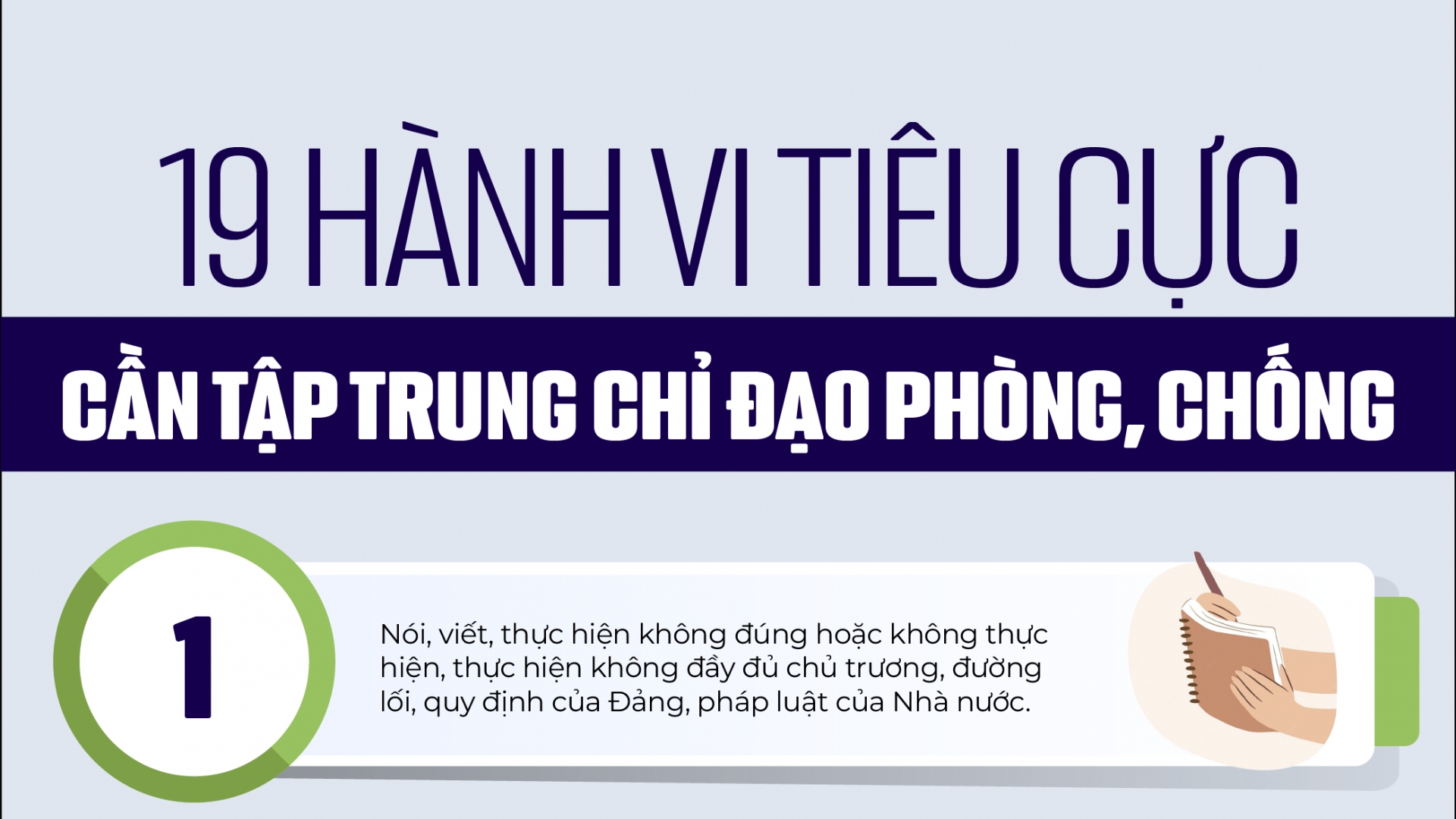 19 hành vi tham nhũng, tiêu cực cần tập trung chỉ đạo phòng, chống