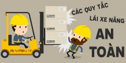 Cảnh báo an toàn từ những vụ tai nạn chết người do xe nâng