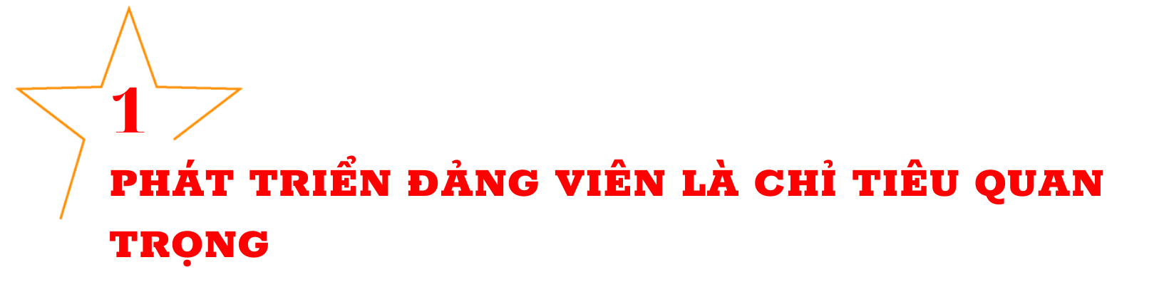 Phát huy vai trò của tổ chức Công đoàn trong công tác thành lập tổ chức cơ sở đảng