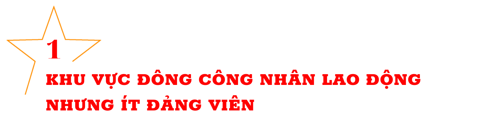 Nghệ An: Khó khăn phát triển đảng viên là công nhân lao động trong KKT, KCN