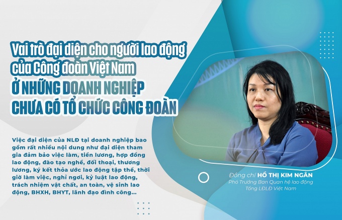 Vai trò đại diện cho NLĐ của Công đoàn Việt Nam ở doanh nghiệp chưa có Công đoàn