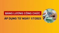 Bảng lương công chức áp dụng từ ngày 1/7/2023