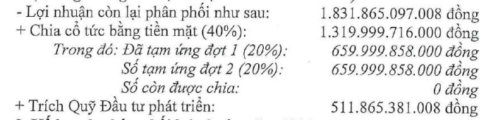 Dự kiến chi 660 tỷ đồng cổ tức đợt 2