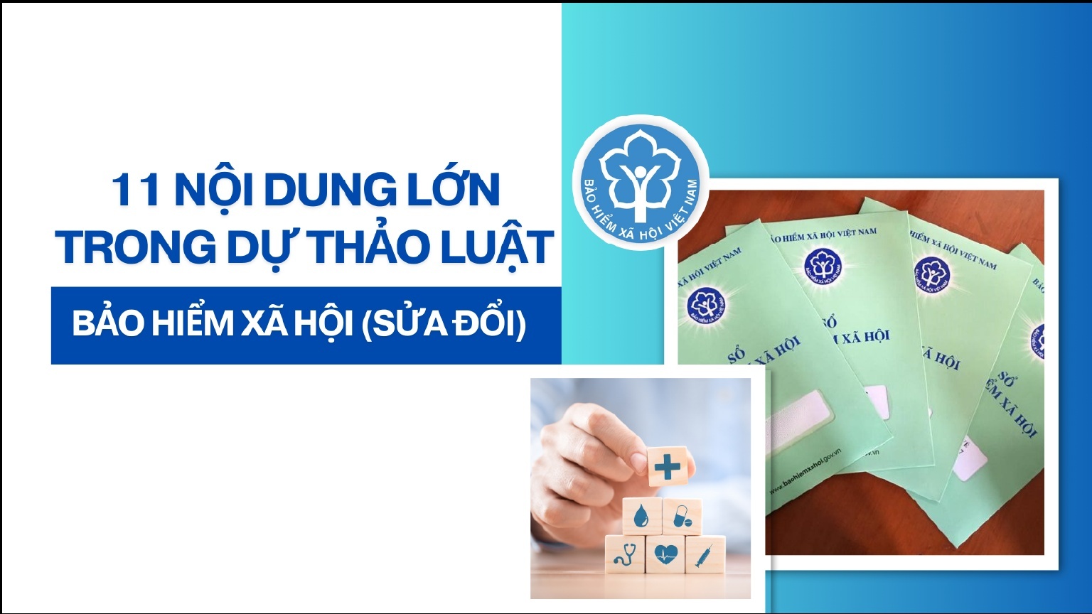 11 nội dung lớn trong Dự thảo Luật Bảo hiểm xã hội (sửa đổi)