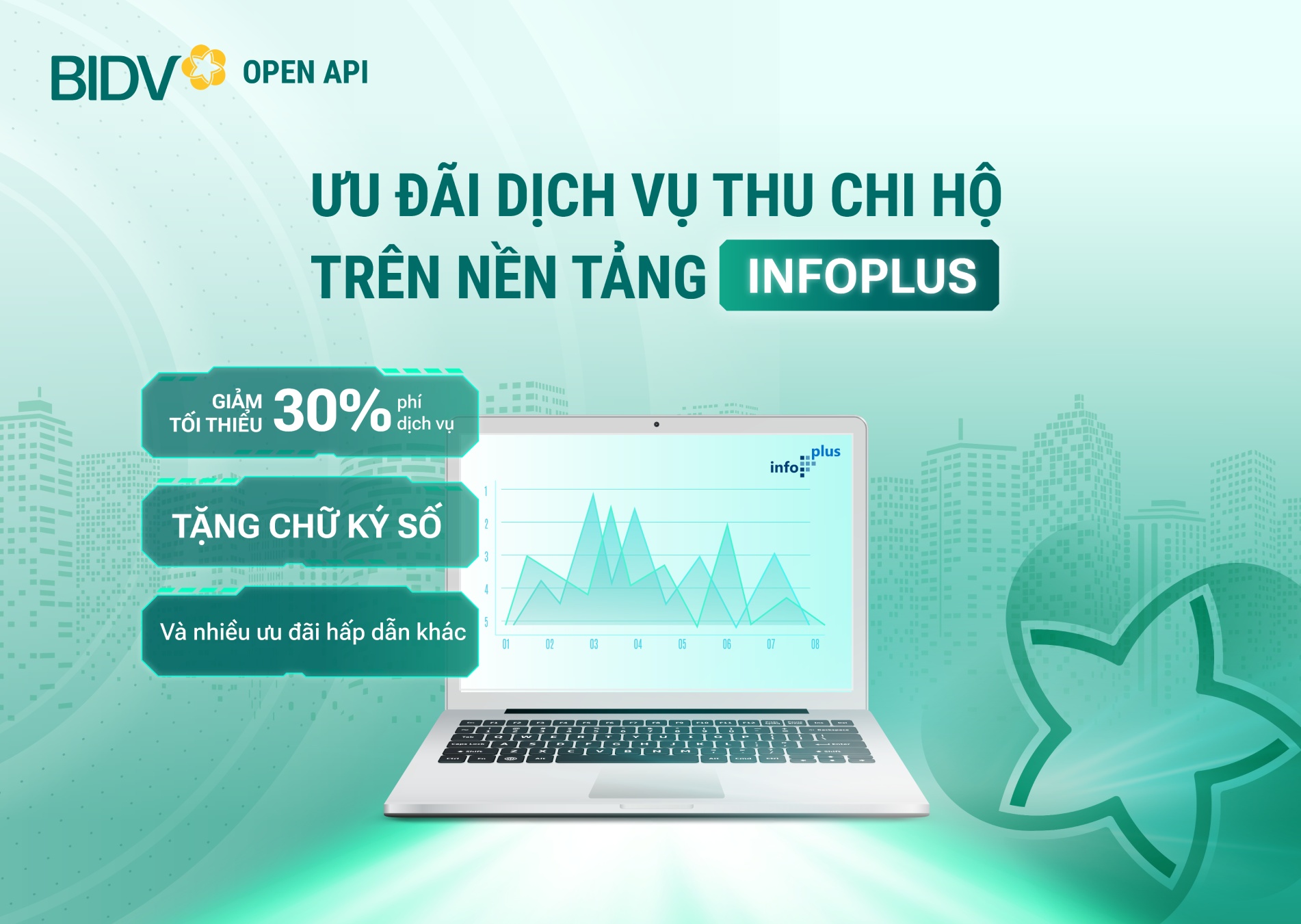 BIDV ưu đãi khách hàng sử dụng dịch vụ thu chi hộ trên nền tảng InfoPlus