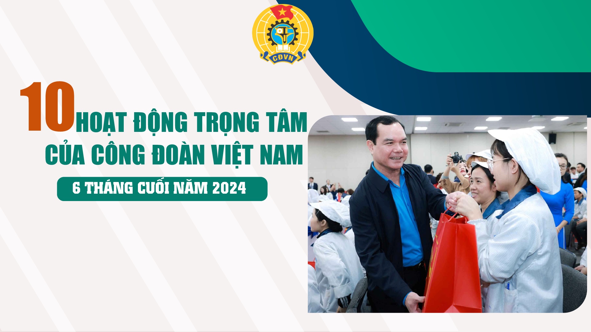 10 nhiệm vụ trọng tâm của Công đoàn Việt Nam trong 6 tháng cuối năm 2024