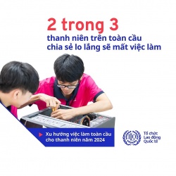 Hơn 1/5 thanh niên toàn cầu tuổi từ 15-24 không có việc làm, giáo dục hoặc đào tạo