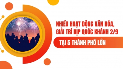 Dịp nghỉ lễ 2/9 nên đi đâu, chơi gì?