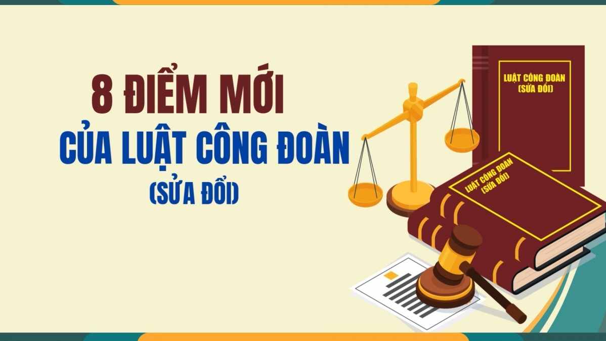 8 điểm mới của Luật Công đoàn (sửa đổi)