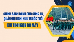 Chính sách dành cho công an, quân đội nghỉ hưu trước tuổi khi tinh gọn bộ máy