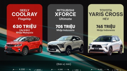 So sánh Geely Coolray và Mitsubishi Xforce, Toyota Yaris Cross