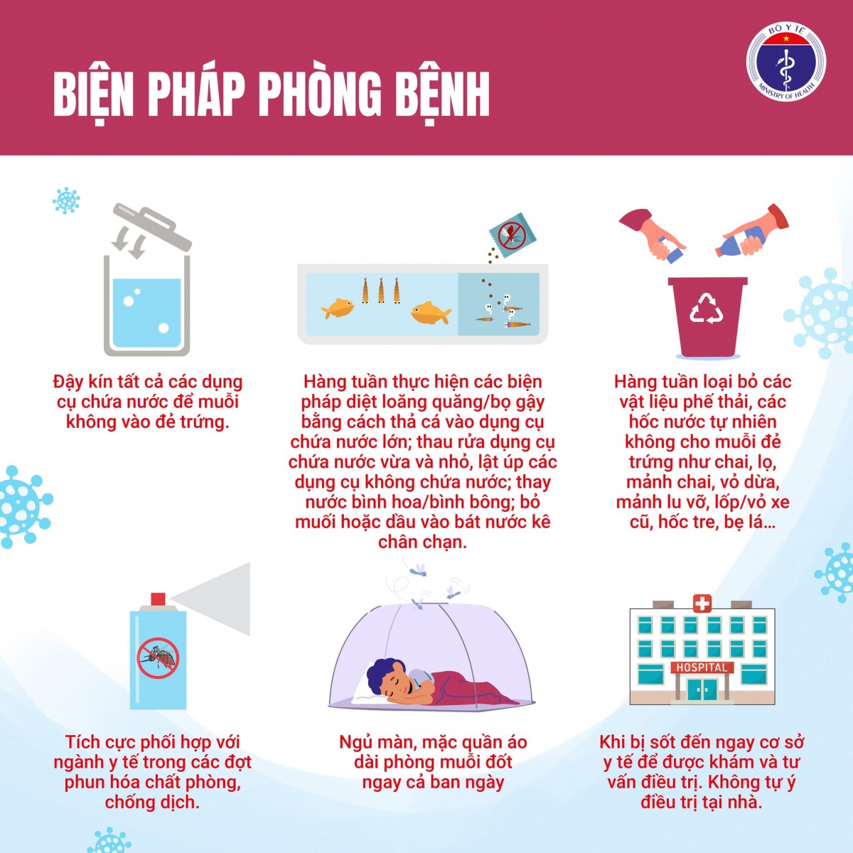 Sốt xuất huyết bước vào mùa cao điểm, nguy cơ tử vong nếu không điều trị kịp thời