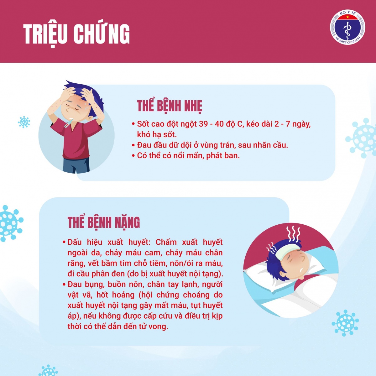 Sốt xuất huyết bước vào mùa cao điểm, nguy cơ tử vong nếu không điều trị kịp thời