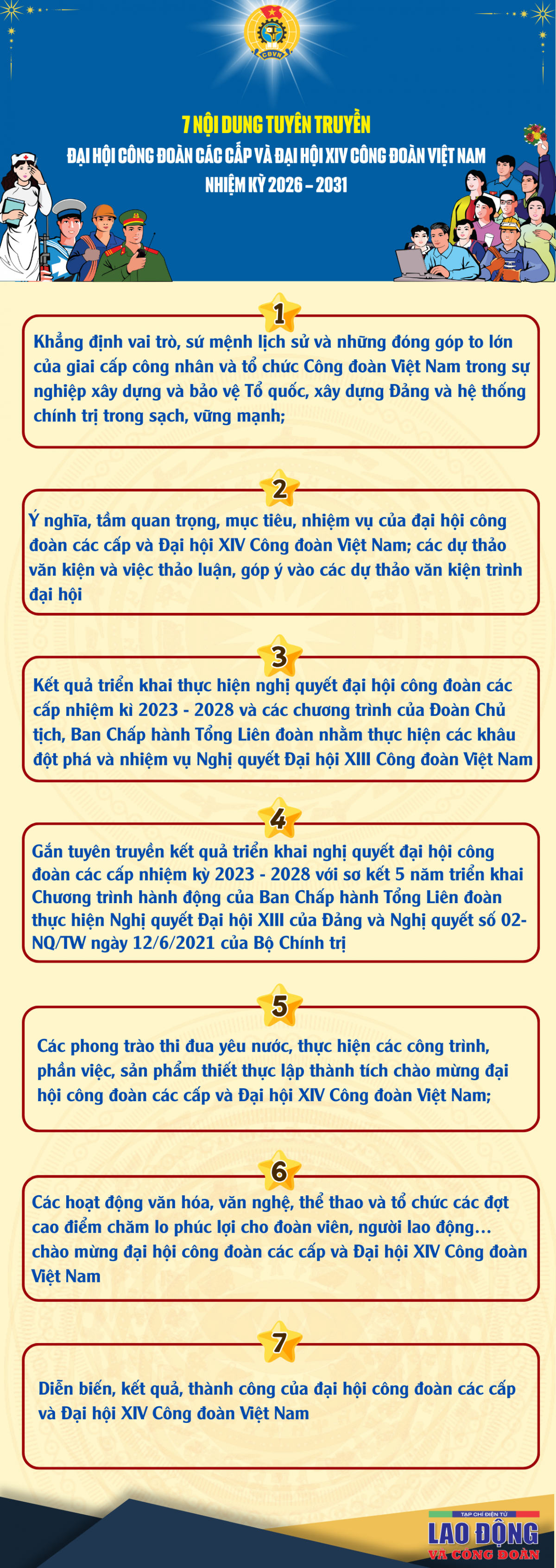7 nội dung tuyên truyền Đại hội Công đoàn các cấp và Đại hội XIV Công đoàn Việt Nam nhiệm kỳ 2026 - 2031