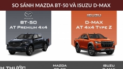 [Infographic] So sánh Mazda BT-50 và Isuzu D-Max phiên bản cao cấp nhất
