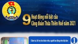 9 hoạt động nổi bật của Công đoàn Thừa Thiên Huế năm 2021