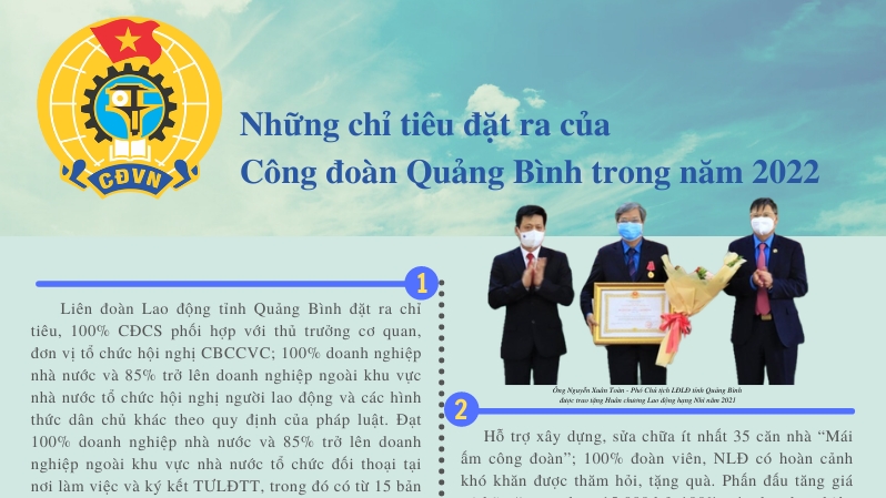 Công đoàn Quảng Bình: Phấn đấu hoàn thành những chỉ tiêu đặt ra trong năm 2022