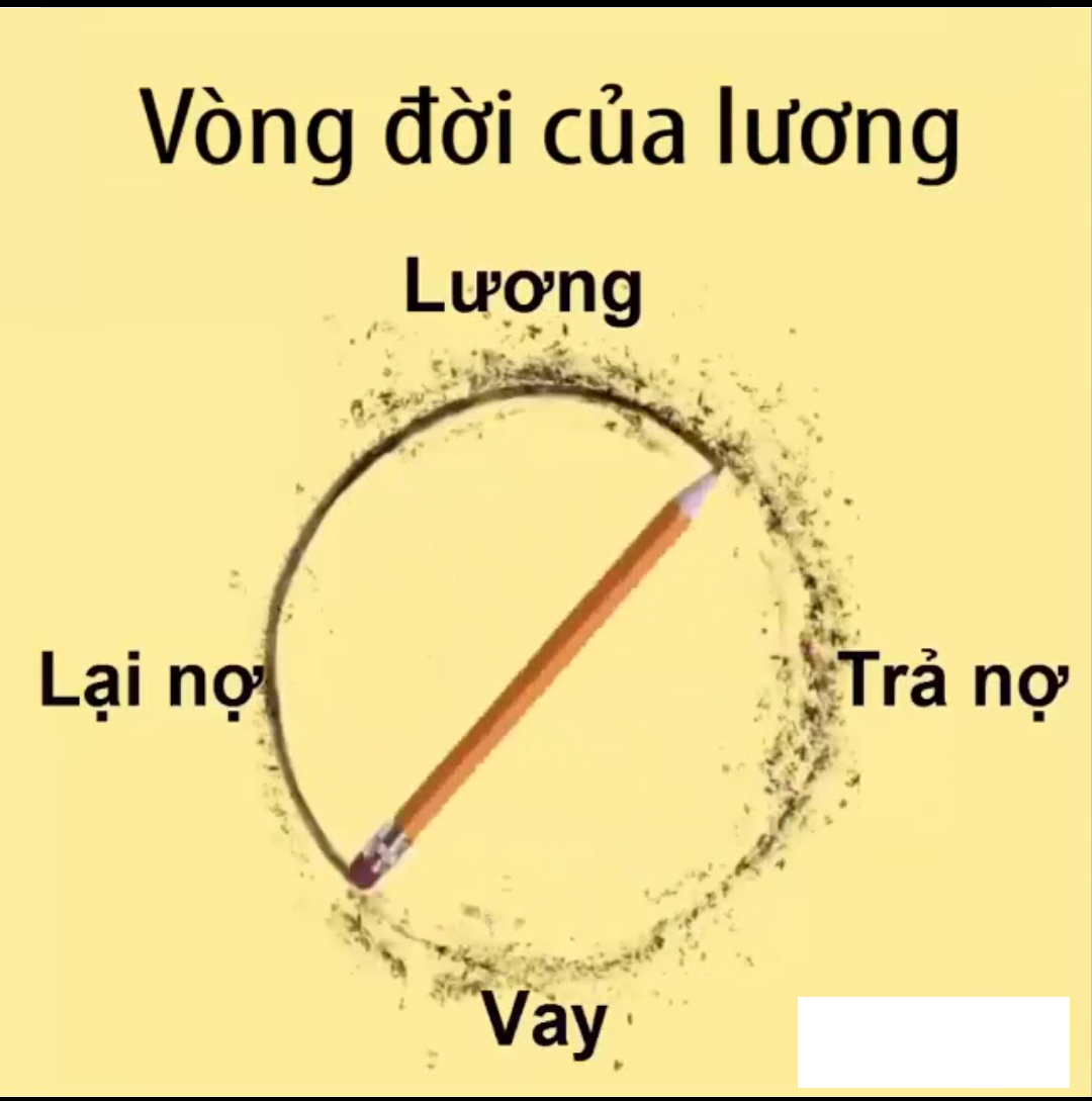 dang tin tuyen dung choi sao no dua nhu the