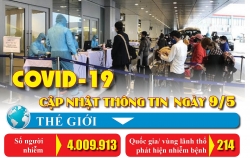 tui gao se chia suat com nghia tinh am long nguoi lao dong kho khan