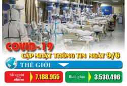 Covid-19: Cập nhật thông tin mới nhất ngày 9/6