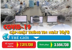 Covid-19: Cập nhật thông tin mới nhất ngày 10/6