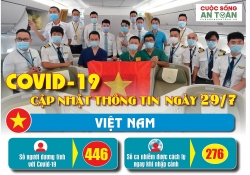 ldld thanh pho da nang yeu cau tang cuong trien khai cac bien phap phong chong dich