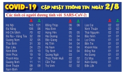 ba thanh nien do xang cham lua hut thuoc gay hoa hoan khien du luan buc xuc