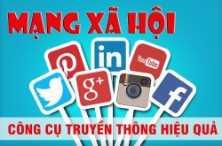 Mạng xã hội - công cụ truyền thông hiệu quả