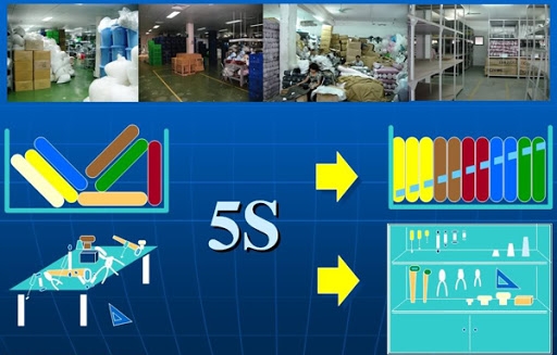 Phát động và thực hiện “Mô hình 5S trong cơ quan công đoàn”