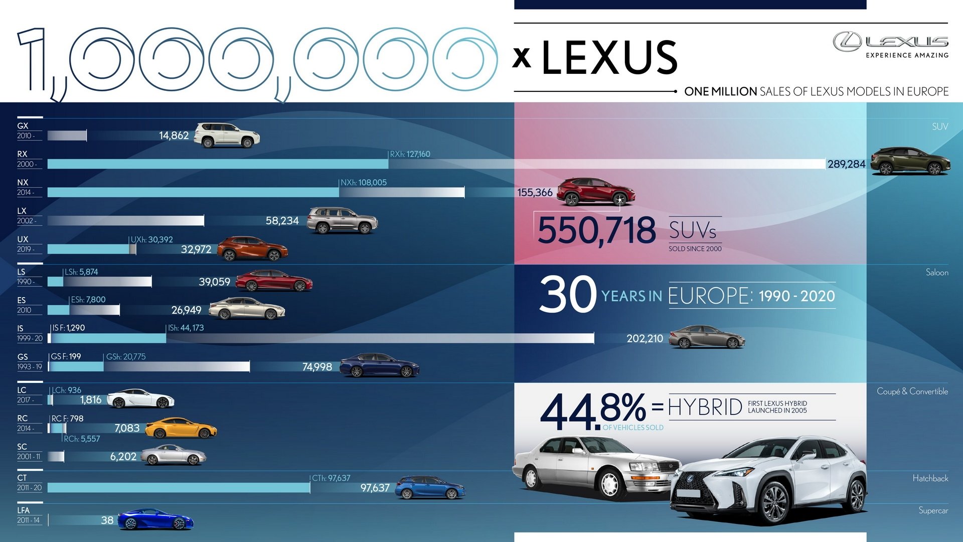 lexus ca n mo c 1 trie u xe ba n ra ta i chau au