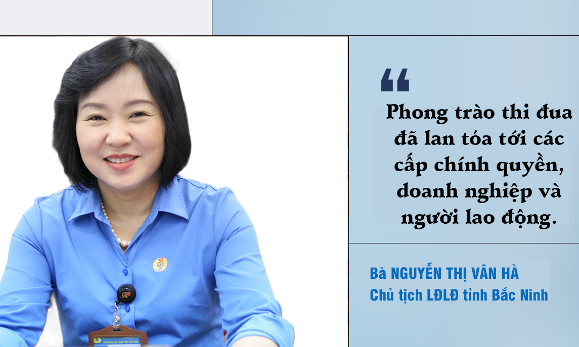 "Phong trào thi đua đã lan tỏa tới các cấp chính quyền, doanh nghiệp và người lao động"