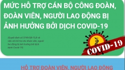 Infographic: Mức hỗ trợ đoàn viên, NLĐ, cán bộ công đoàn bị ảnh hưởng bởi dịch Covid-19